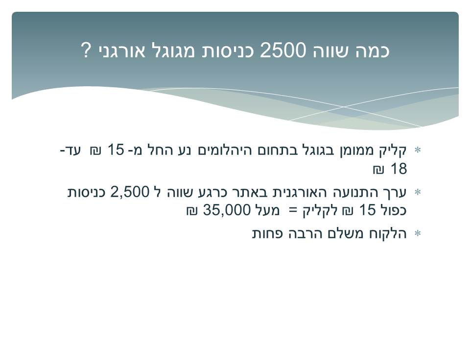 האם זה משתלם?